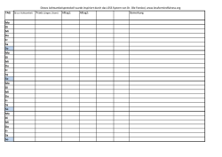 Dieses Achtsamkeisprotokoll wurde inspiriert durch das LESS