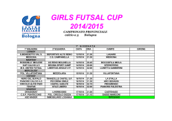 girls futsal cup 2014-2015 prima giornata andata