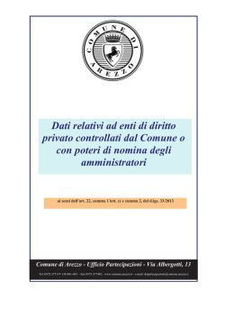 Enti di diritto privato controllati dal Comune con potere di nomina