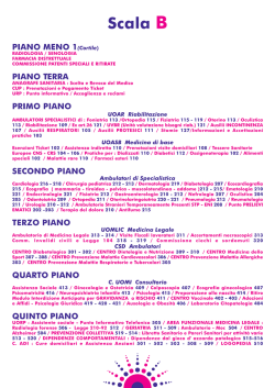 Guida al Palazzo della Salute