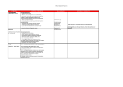 Difesa integrata peperone