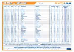 su Ghiaccio Hockey - Punto Snai Tortona
