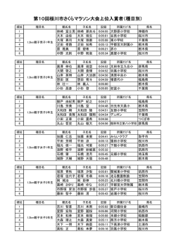 第10回桜川市さくらマラソン大会上位入賞者（種目別）