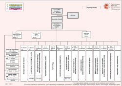 C e n tre d e m &eacute; d e c in e a m b u la to ire C e n tre d e m &eacute; d e c in