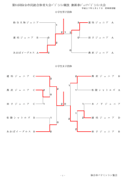 こちら - 仙台市バドミントン協会