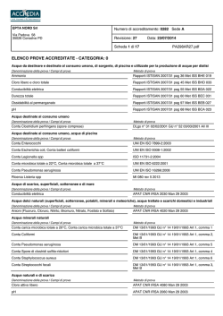 ELENCO PROVE ACCREDITATE - CATEGORIA: 0