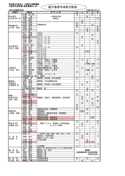 紹介患者外来担当医表 - 大阪府立急性期・総合医療センター