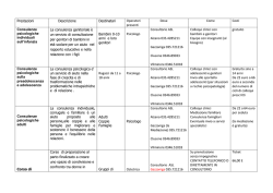 apri - ExLab