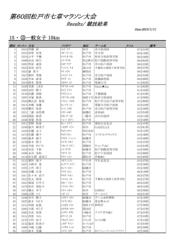 15 ・ ⑮一般女子 10km