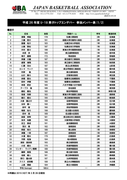 2015年2月26日現在 - 公益財団法人日本バスケットボール協会