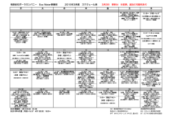 有限会社ボーラカンパニー Eco Water事業部 2015年3月度