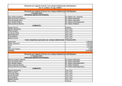 Nominativi e costi del personale non a tempo indeterminato