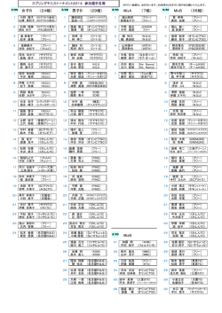 スプリングテニストーナメントの参加者名簿を掲載しました。