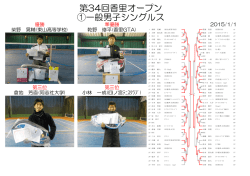 ① 男子シングルス - 香里グリーンテニスクラブ・東香里ゴルフセンター