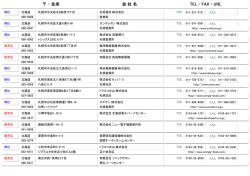 060-0006 北海道 札幌市中央区北6条西13丁目 石垣電材 株式会社