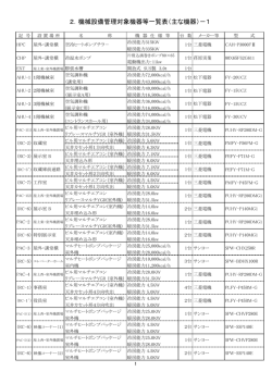 2．機械設備管理対象機器等一覧表（主な機器）－1