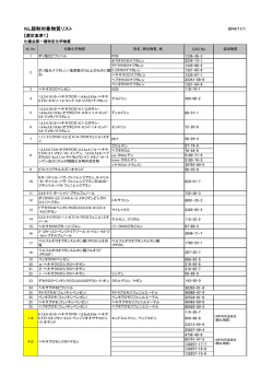 NL規制対象物質リスト - 印刷インキ工業連合会