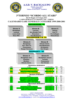 3&deg; torneo all stars &ldquo;antonino scordo&rdquo;