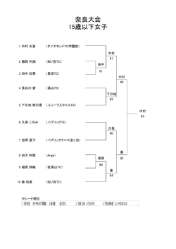 15歳以下女子 奈良大会