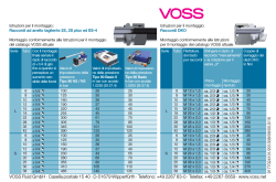 DD_Montagekarte Schneidring + DKO-IT