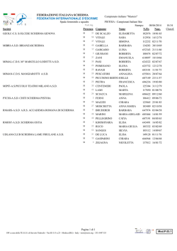PISTOIA CAMPIONATO ITALIANO MASTER SQUADRA SPF