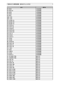 点検期間にある可能性がある特定保守製品リスト