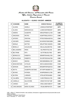 elenco docenti ammessi - Ufficio Scolastico Regionale Piemonte