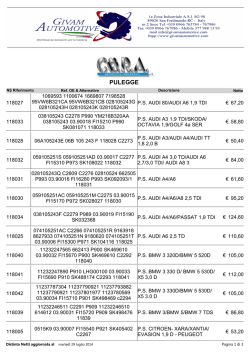 PULEGGE - Givam Automotive Distribuzione