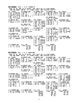 第44回大会～第51回大会