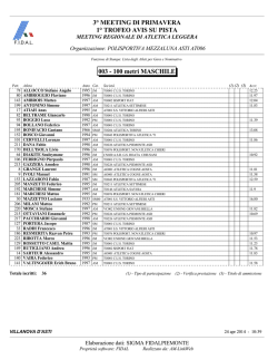 public/documenti/2014 04 25 Iscritti per gara