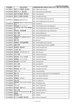 古物商一覧（PDFファイル／366KB）