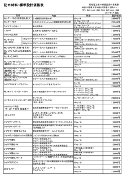 設計価格一覧 - 昭和電工建材株式会社