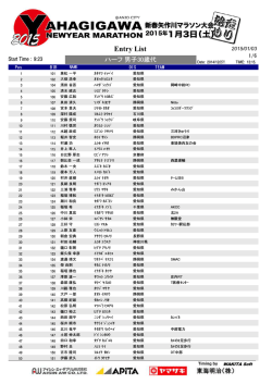 ハーフ 男子30歳～39歳