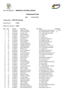 Ordine di Arrivo - FCI Massa Carrara