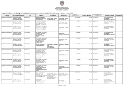 D. Lgs. 33/2013, art. 37: Obblighi di pubblicazione concernenti i