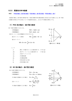 8.3.5 既製杭のM-N曲線