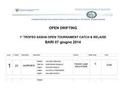 classifica finale - Circolo Canottieri Barion