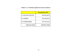 Tabelle preventivo 2014 - Azienda per i Servizi Sanitari n.1 Triestina