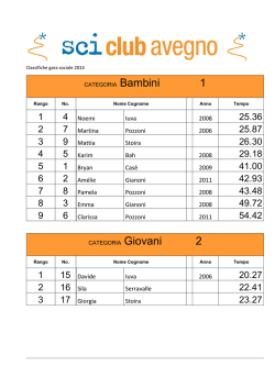 Classifiche gara sociale 2014