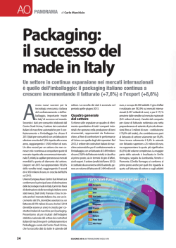 Packaging: il successo del made in Italy