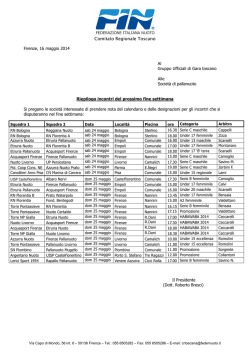 Riepilogo partite 24_25 maggio