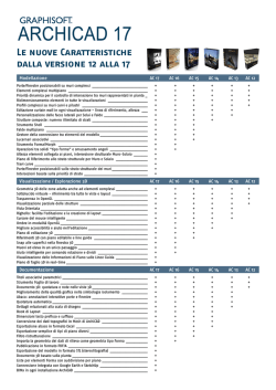 Tabella comparativa dalla 12 alla 17