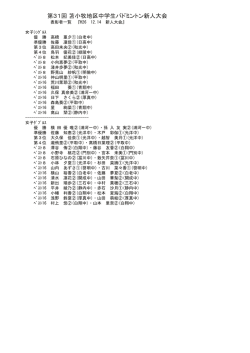 結果 - 苫小牧地区バドミントン協会