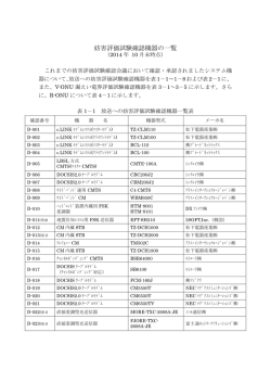 妨害評価試験確認機器の一覧 _201410