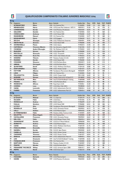 2014 - Risultati QualiF Juniores UFF