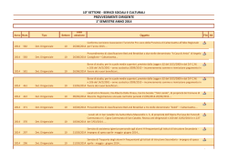 2014 - primo semestre - Provincia Caltanissetta