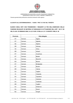 ALLEGATO DET. Ricogniz. 1128