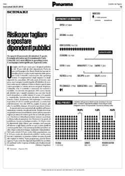 Risiko per tagliare e spostare dipendenti pubblici