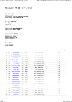 Gara del 25.1.2014 - Aprica - Slalom Speciale