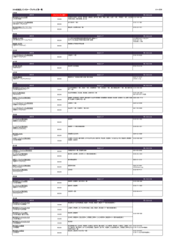 Dlifeを放送しているケーブルテレビ局一覧